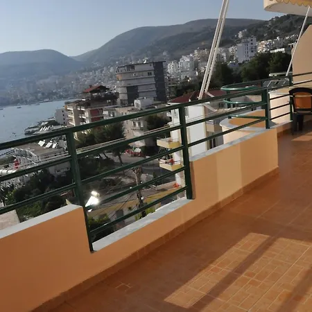 Ionian Sea View *